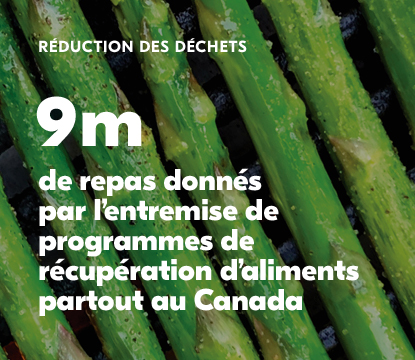 Des asperges qui cuisent sur le gril