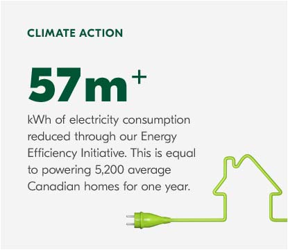 Electric cord bent in the shape of a house.